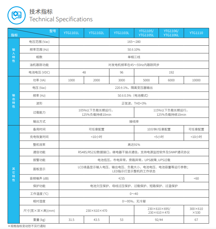 尊龙凯时ups电源YTG系列1-10kVA(图3)